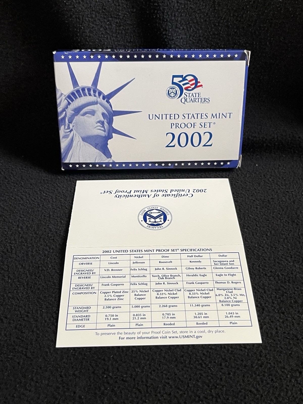United States Mint Proof Set 2002