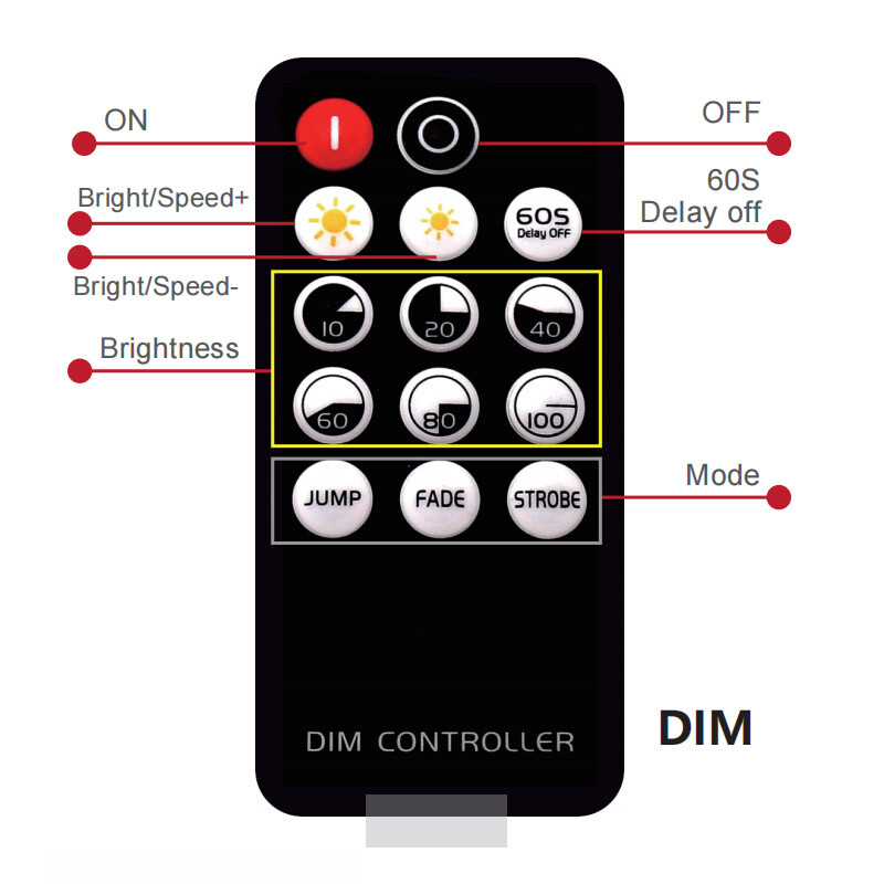 LED Strip Dimmer Remote Control Switch Controller For 12V 24V LED Tape Light