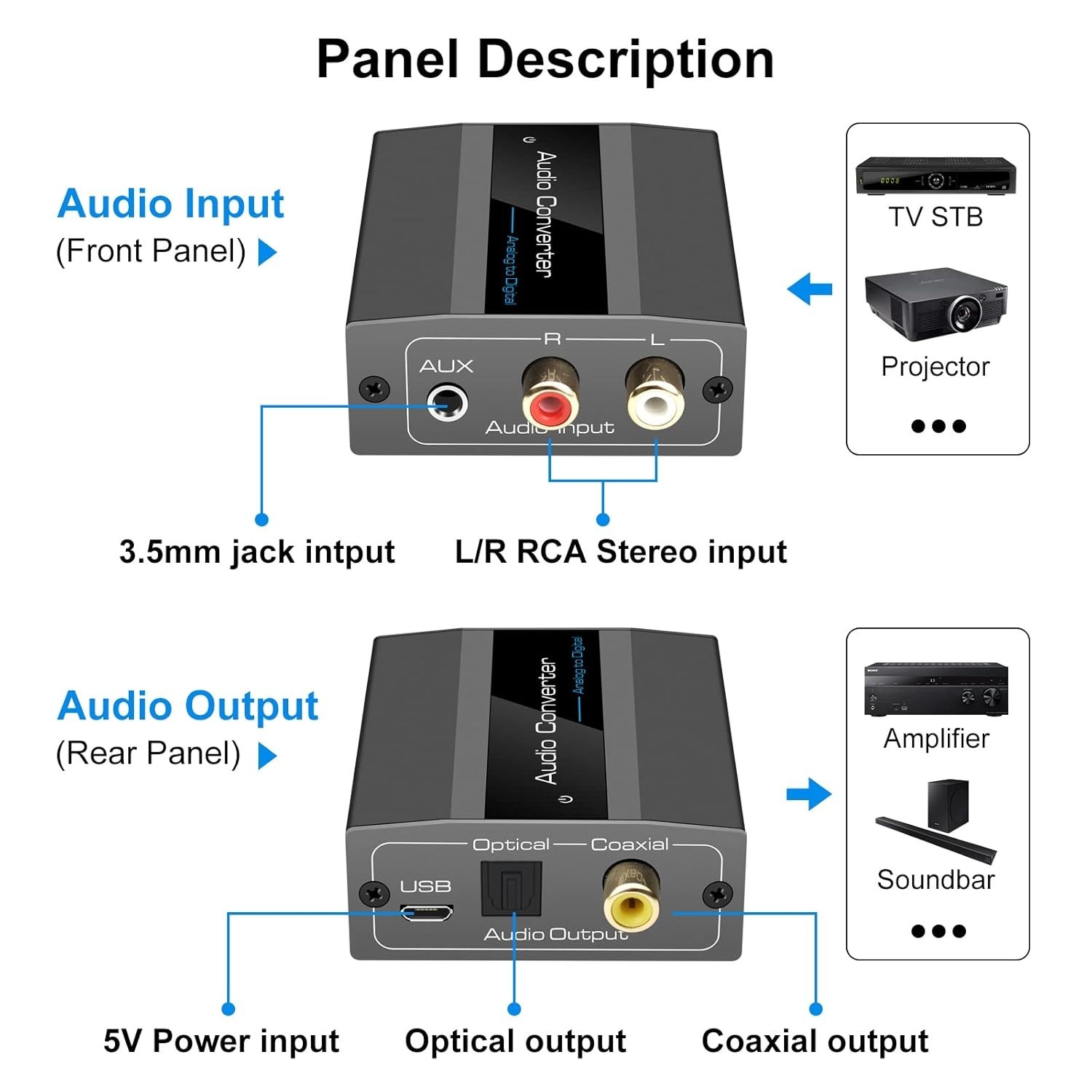 VPFET Analog to Digital Audio Converter RCA Optical with Cable 3.5mm AUX...