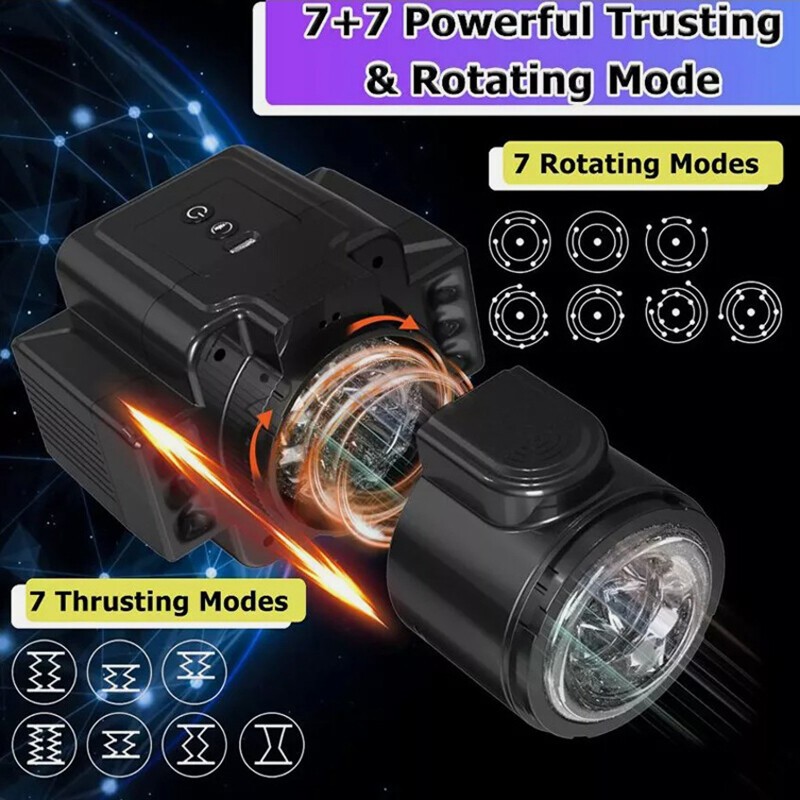 3in1 Thrusting Sucking Vibrating Automatic Male Masturbator Stroker Lubricants
