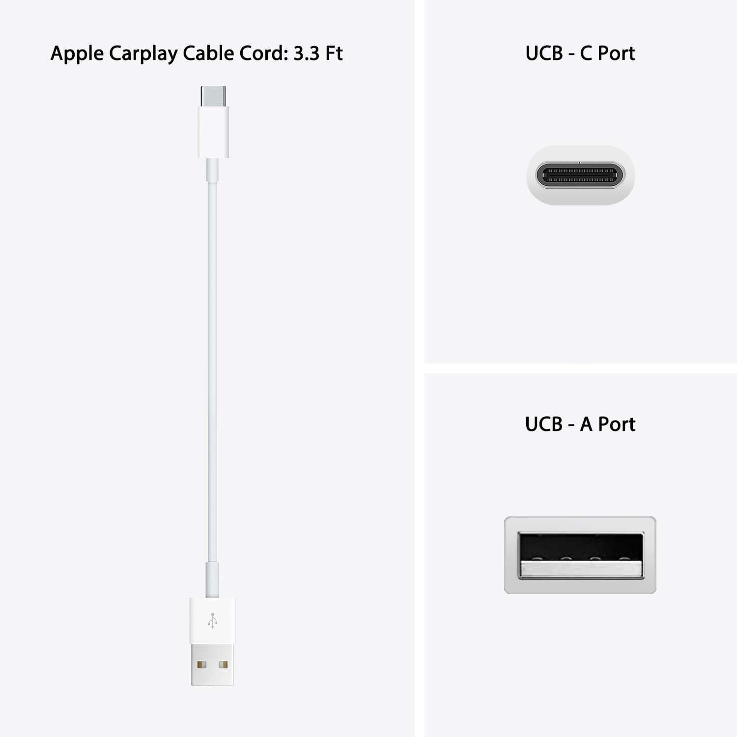 2 Pack 3 FT USB A to USB C Cable for iPhone 15/16 and Android Type C, BRAND NEW