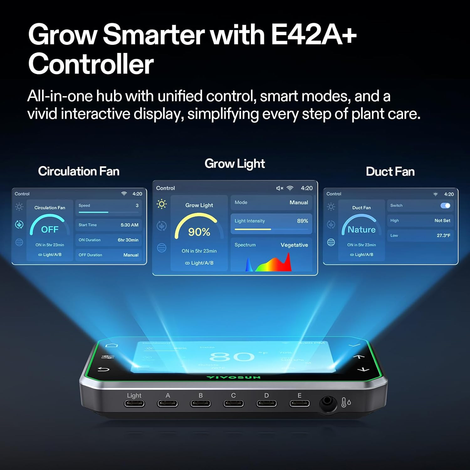 Smart Grow Tent Kit - 4x4ft WiFi Automatic System with LED Light & Ventilation