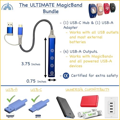 MultiCharger for MagicBand+, MagicBand +, Magic Band Compatible with FuelRod &