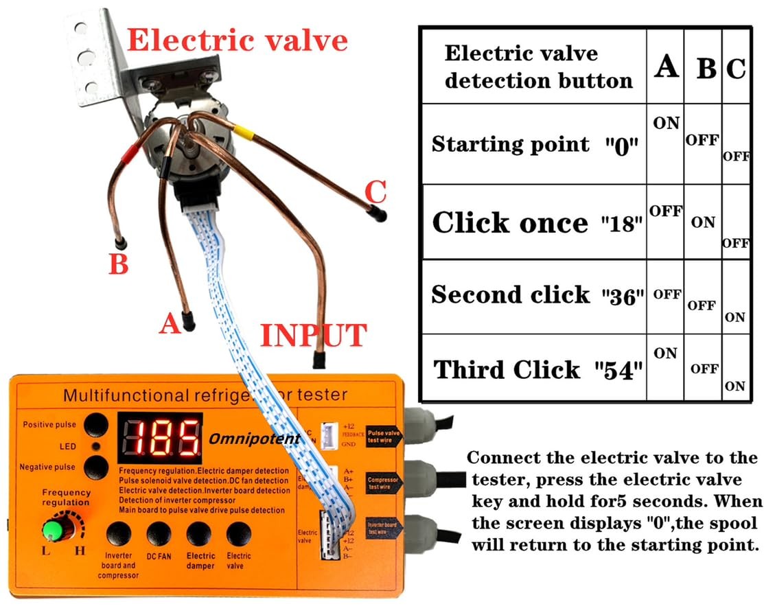 Multifunctional Refrigerator Compressor Tester - Pulse Solenoid & multi