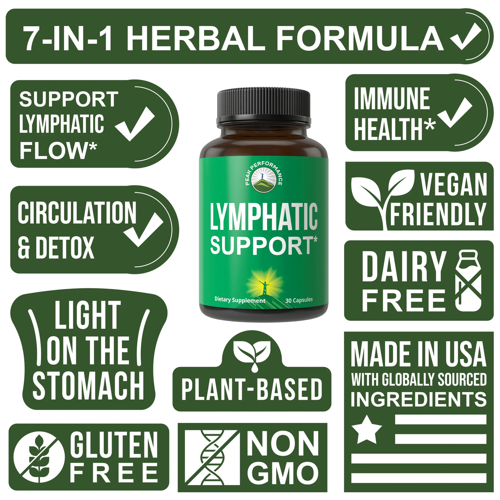 Lymphatic Support Capsules