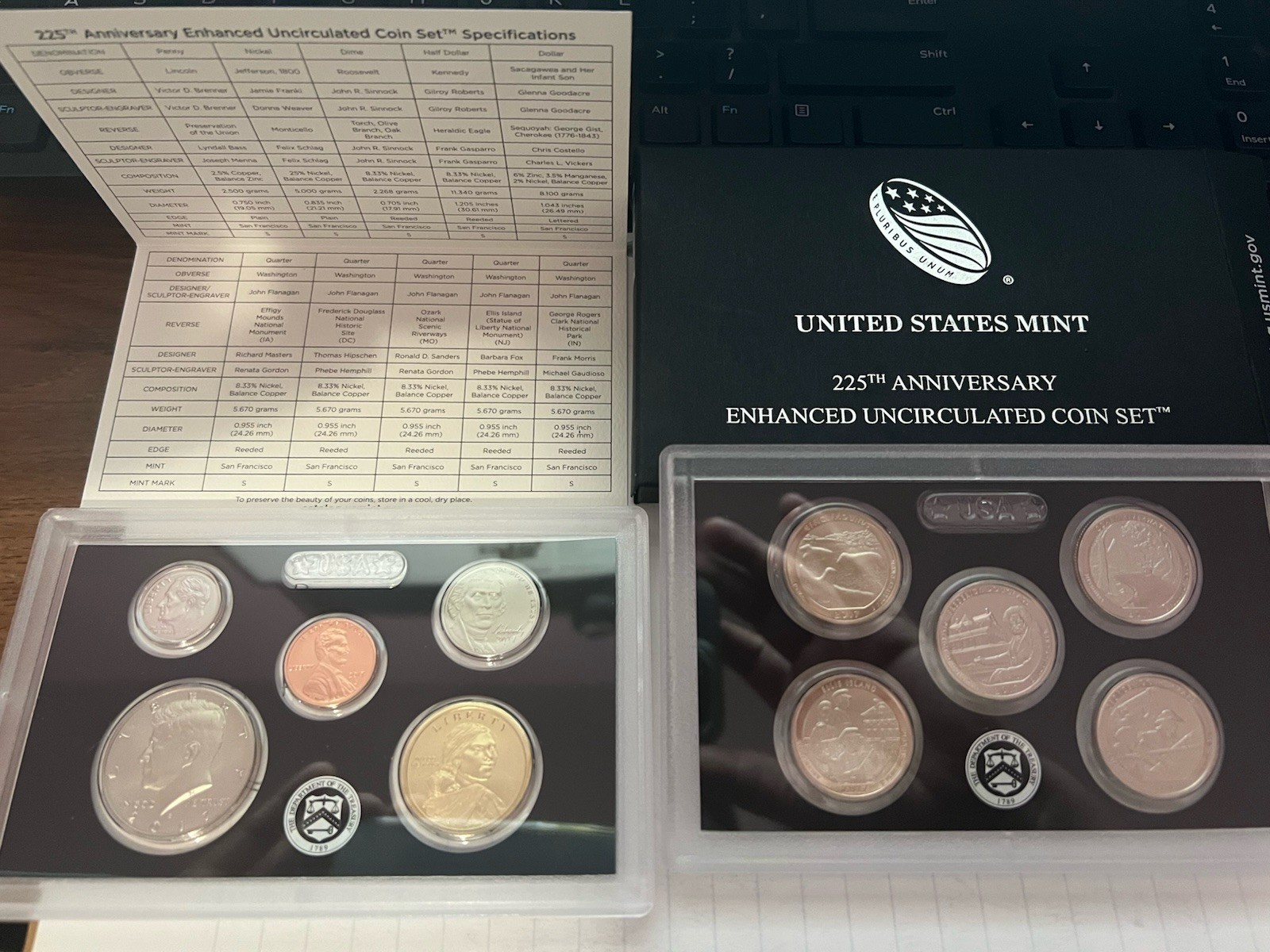 2017 225th Anniversary Uncirculated 10-Coin Set with COA