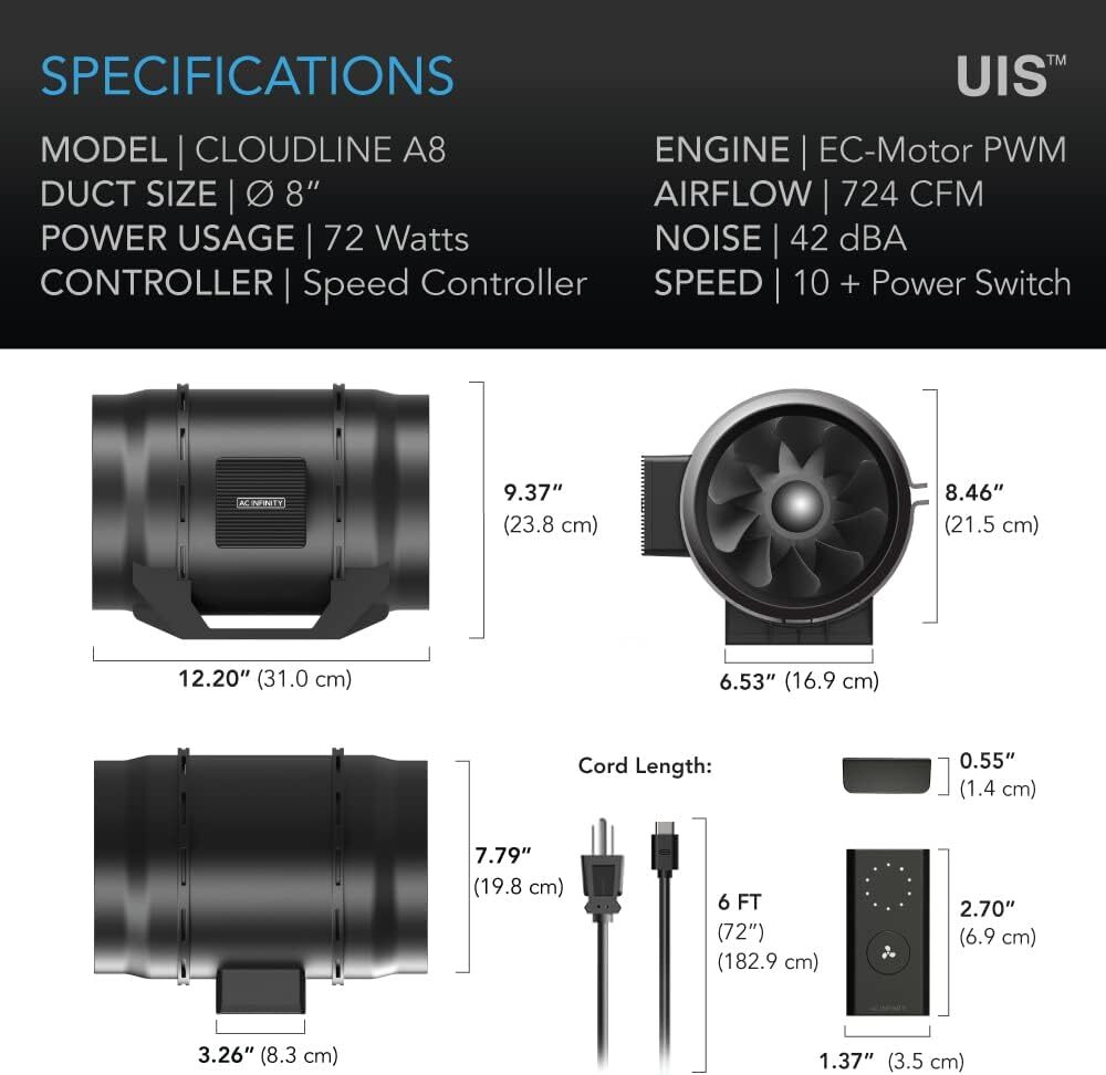 AC Infinity CLOUDLINE A8, Quiet 8" Inline Duct Fan with Speed Controller