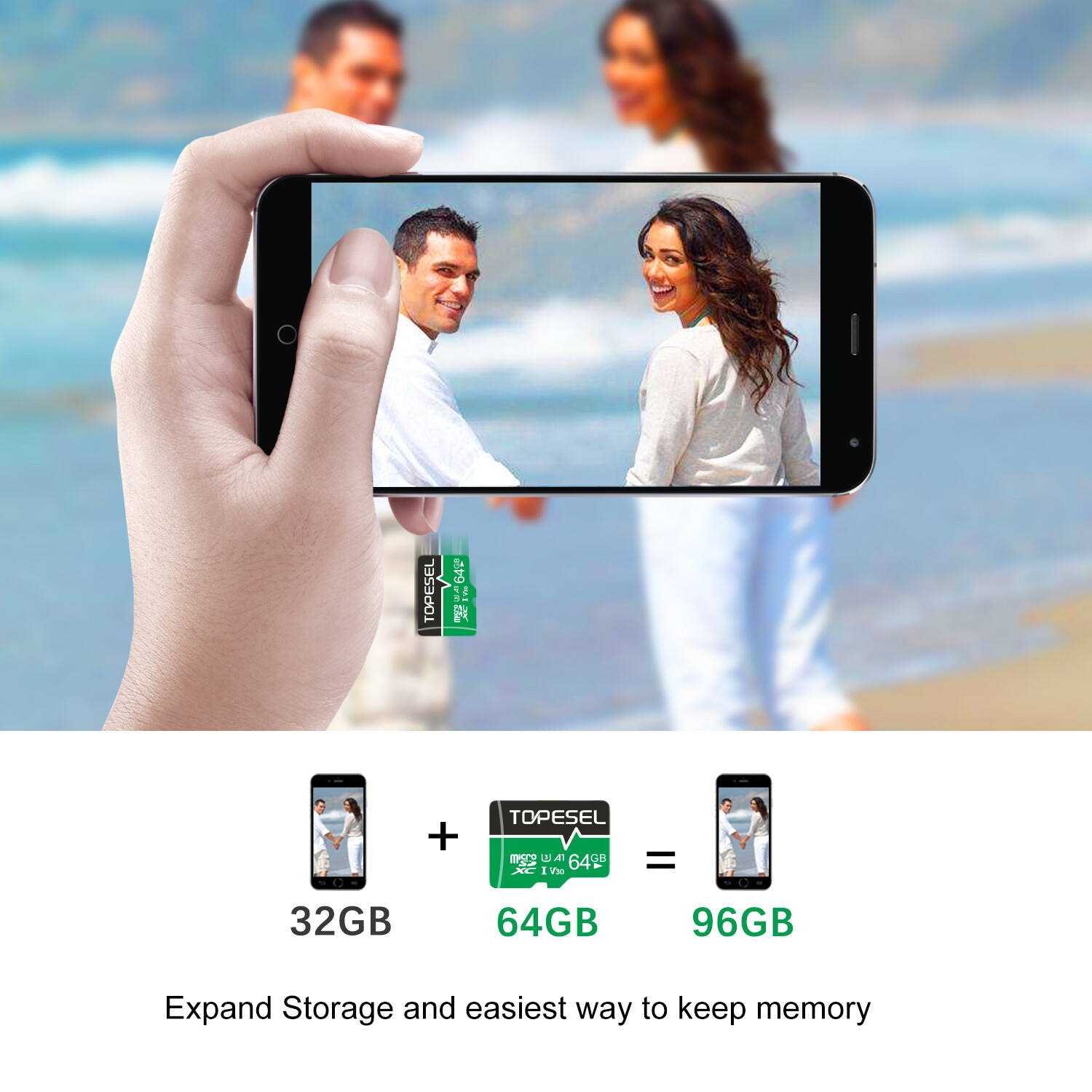2X 64GB Micro SD Card SDXC Class10 V30 Memory Card TF Memory Flash Card Camera