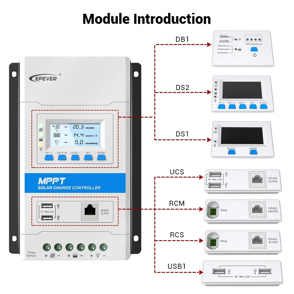 Epever 40A Mppt Solar Charge Controller 12V/24V Auto Working Max Pv 100V
