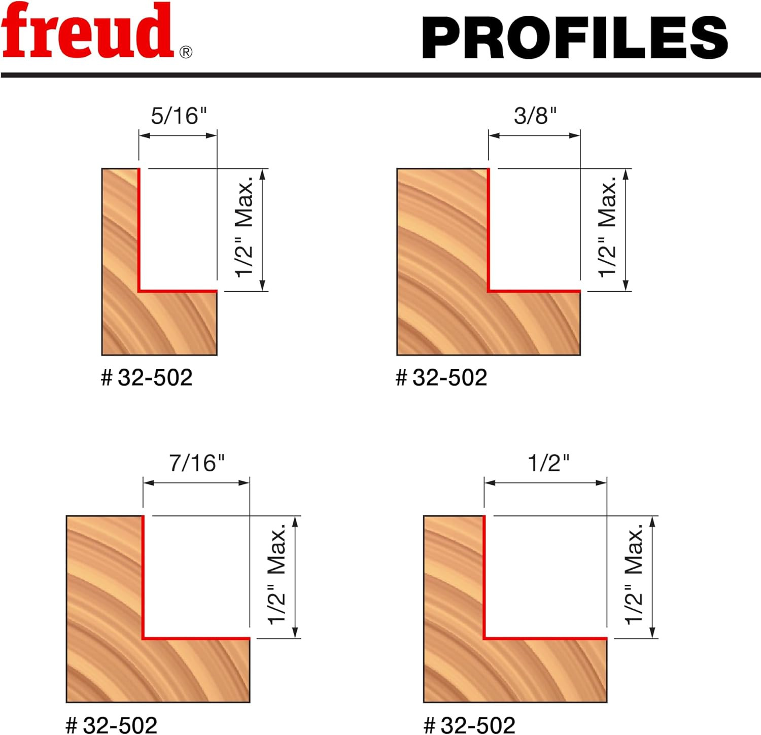 32-502 Multi-Rabbet Router Bit Set with 4 Bearings - 1/4" Shank