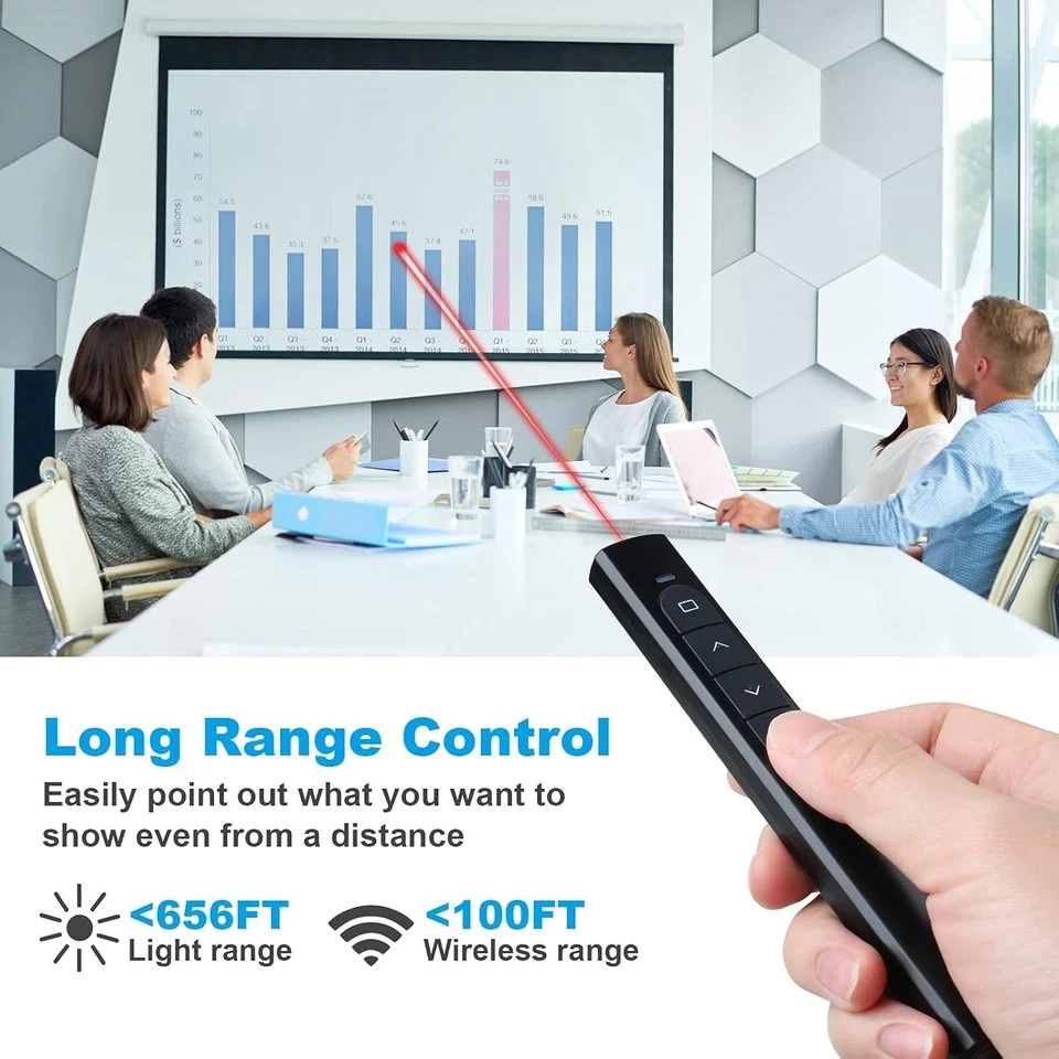 Wireless Presenter Remote, Presentation Clicker with Hyperlink & USB GX60