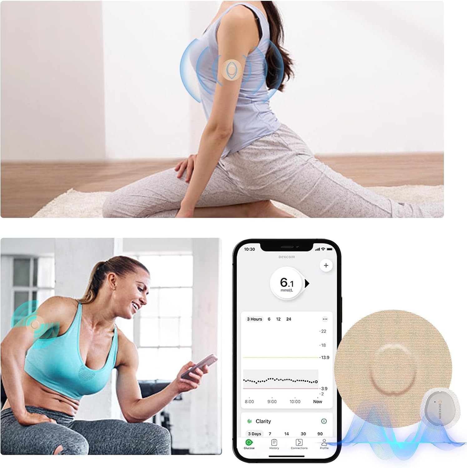 Dexcom G7 Adhesive Patches Waterproof 20 Pack Dexcom Overpatch for G7 Flexible