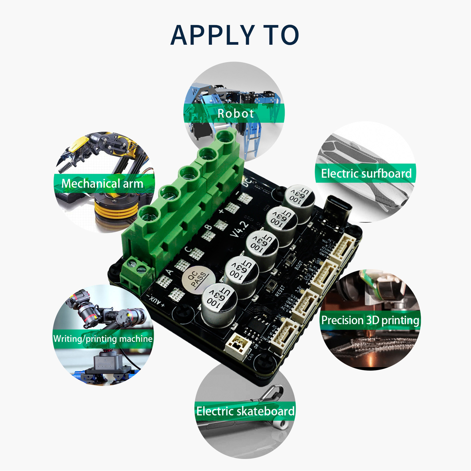 Brushless Servo Motor Controller ODESC V4.2 SingleDrive High Current DriverBoard
