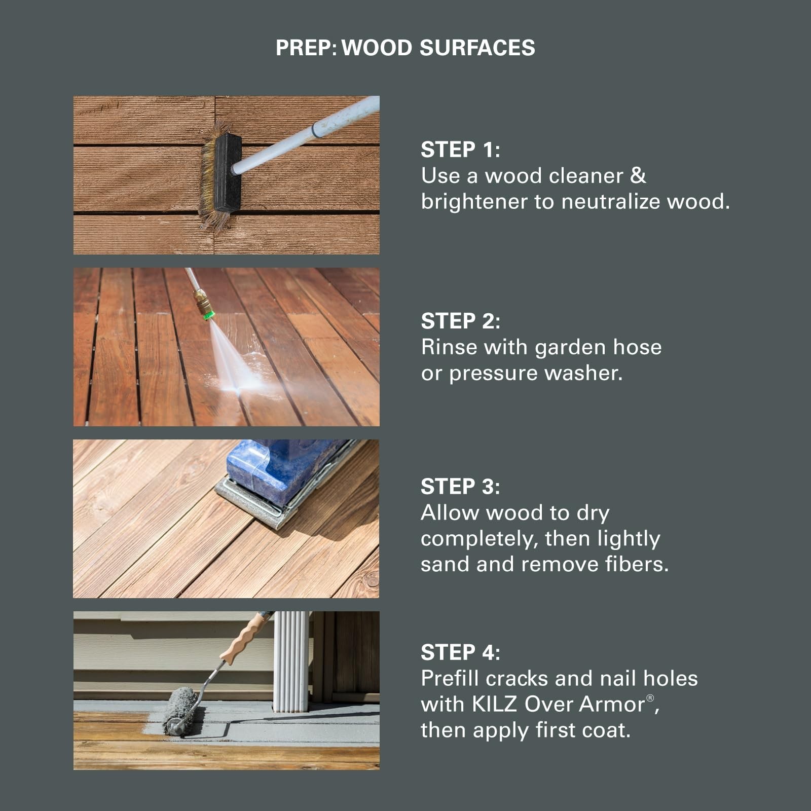 Textured Solid Coating Resurfacer for Wood, Composite & Concrete - Cape Cod Gray