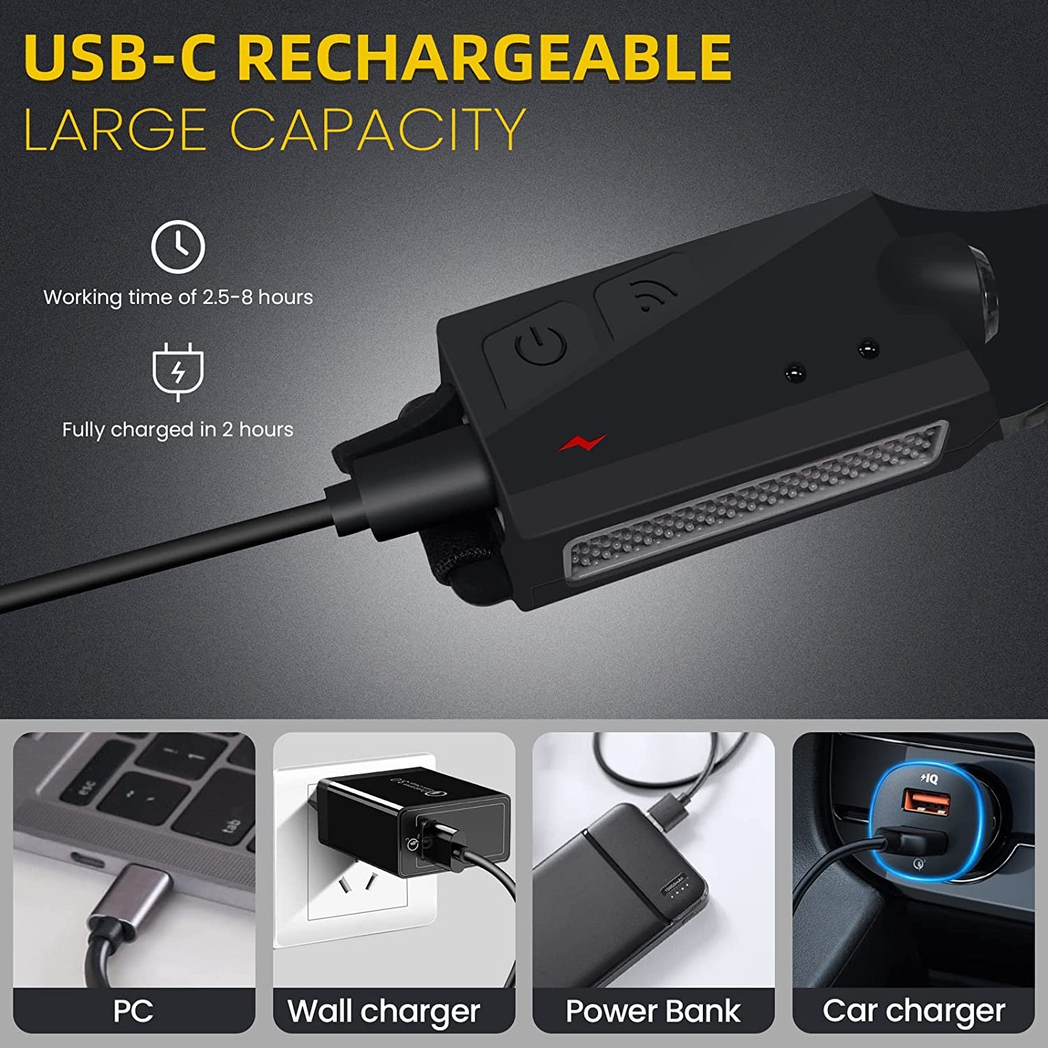 Rechargeable Headlamp 230° Wide Beam LED Motion Sensor Headlight Waterproof Lots