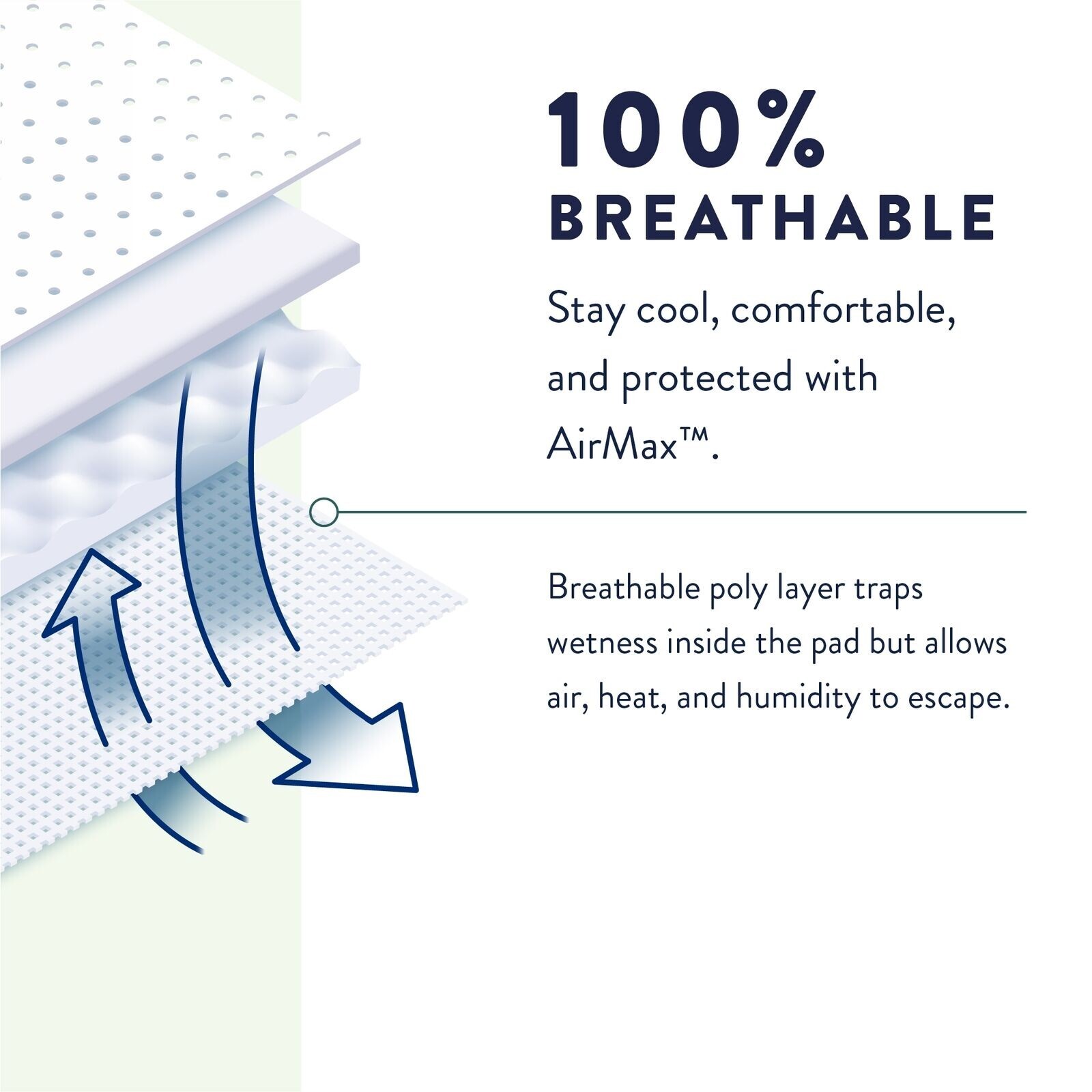 Prevail Disposable Underwear Pull On Small / Medium, PVX-512, 16 Ct