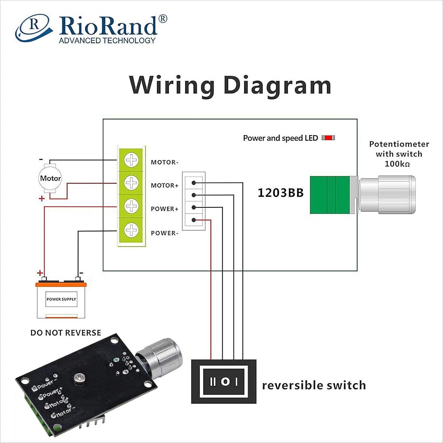 PWM DC Motor Speed Controller – 6V-28V 3A Reversible Speed Regulator with Forwar