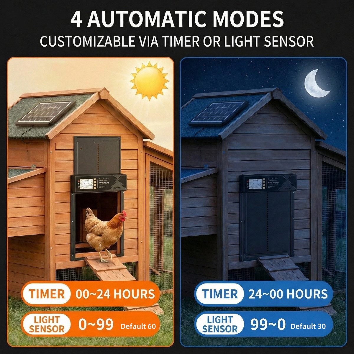 Solar Automatic Chicken Coop Door Opener with Timer Light Sensor Remote Control