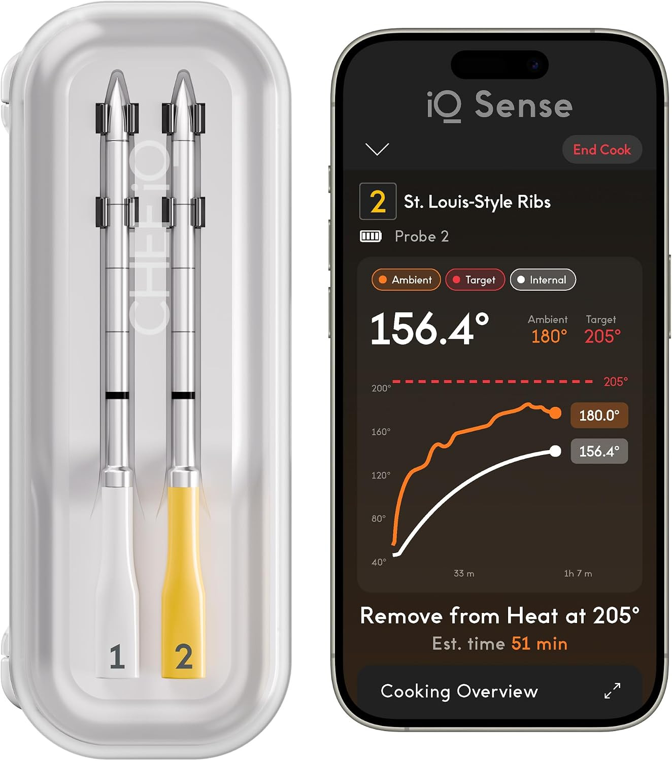 CHEF Iq Sense | Smart Wireless Meat Thermometer | 2 Ultra-Thin Probes | Wifi Unl