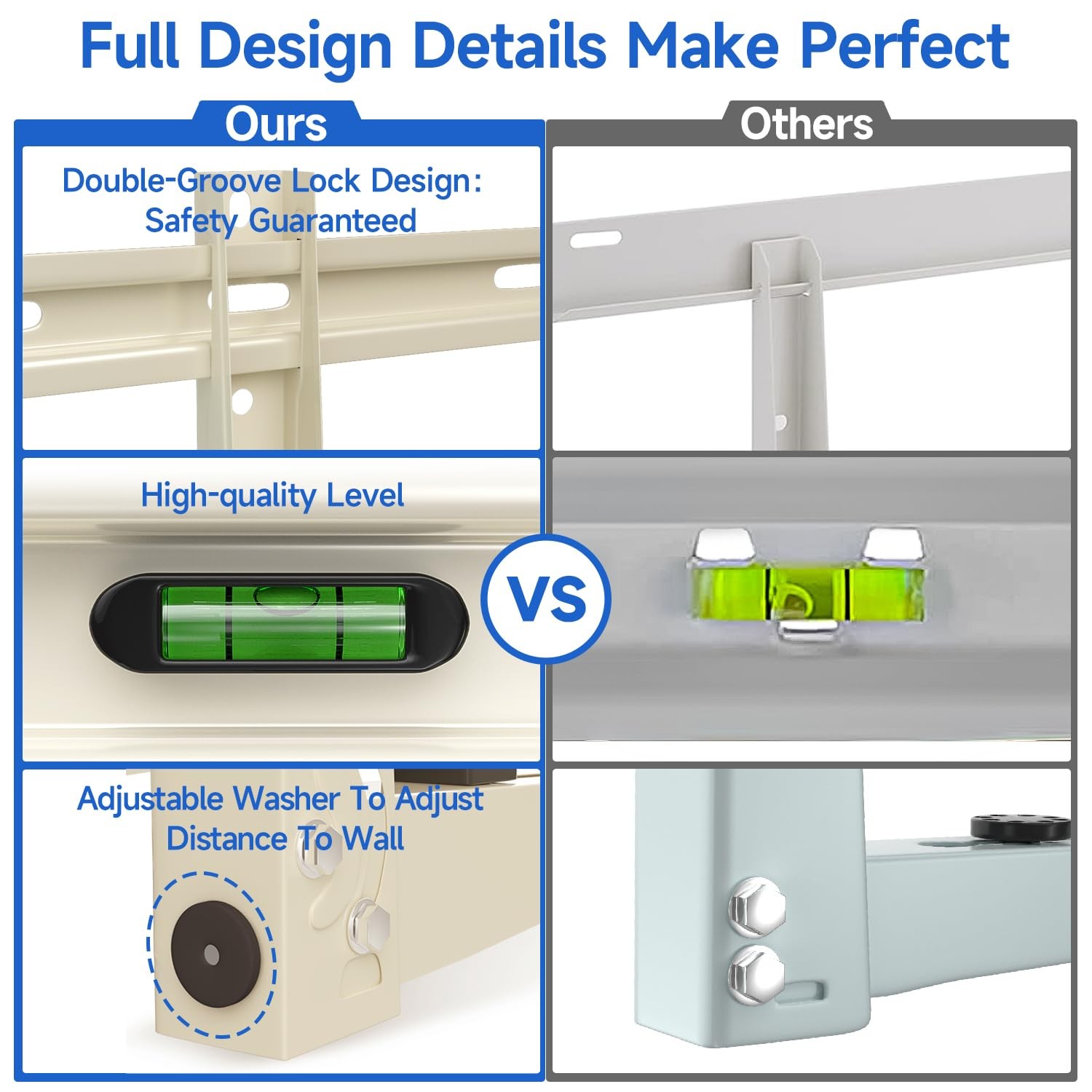 Mini Split Wall Mounting Bracket: 9000-36000 BTU, With Horizontal Bar Model