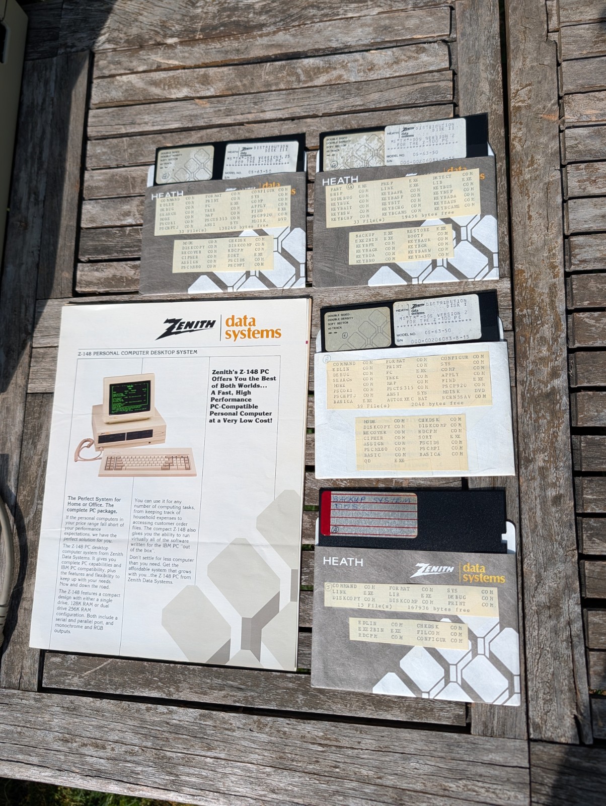 Zenith Data Systems Computer PC DOS ZF-148-42,ZVM-122 A,Original Packaging+