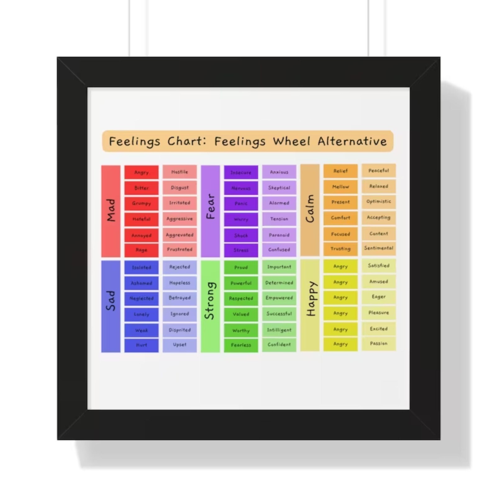 Feelings Wheel and Chart Digital Download | Emotion Wheel Alternative | Feelings