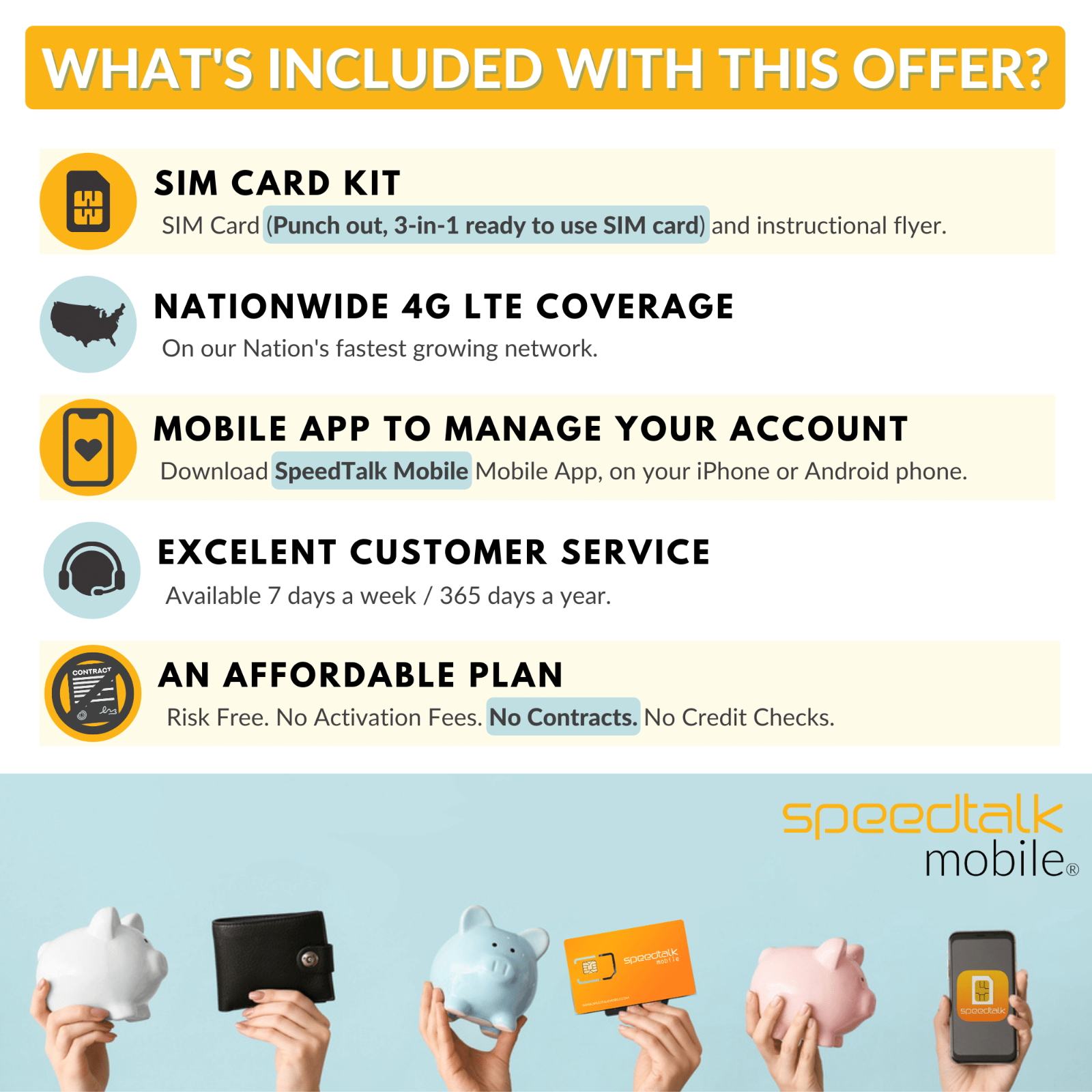 SpeedTalk GPS Tracker SIM Card Rollover Text & Data Canada Mexico Roaming 1yr