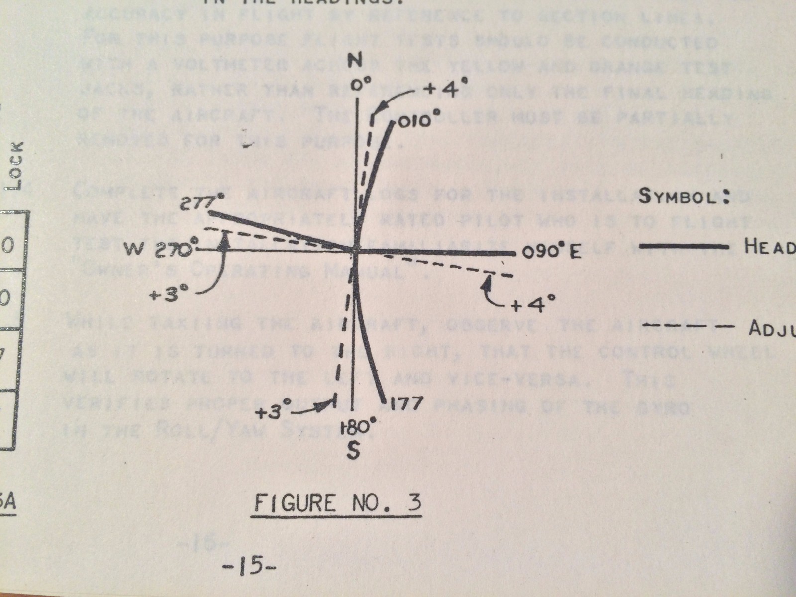 Brittain Nav-Coupler Heading Lock in Mooney Operation & Service Manual