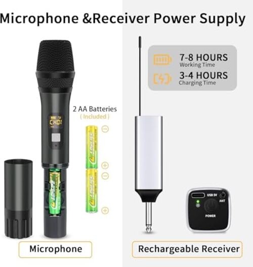 Wireless Microphone, Handheld UHF Dual Metal Cordless Dynamic Mic Dual Mic Grey