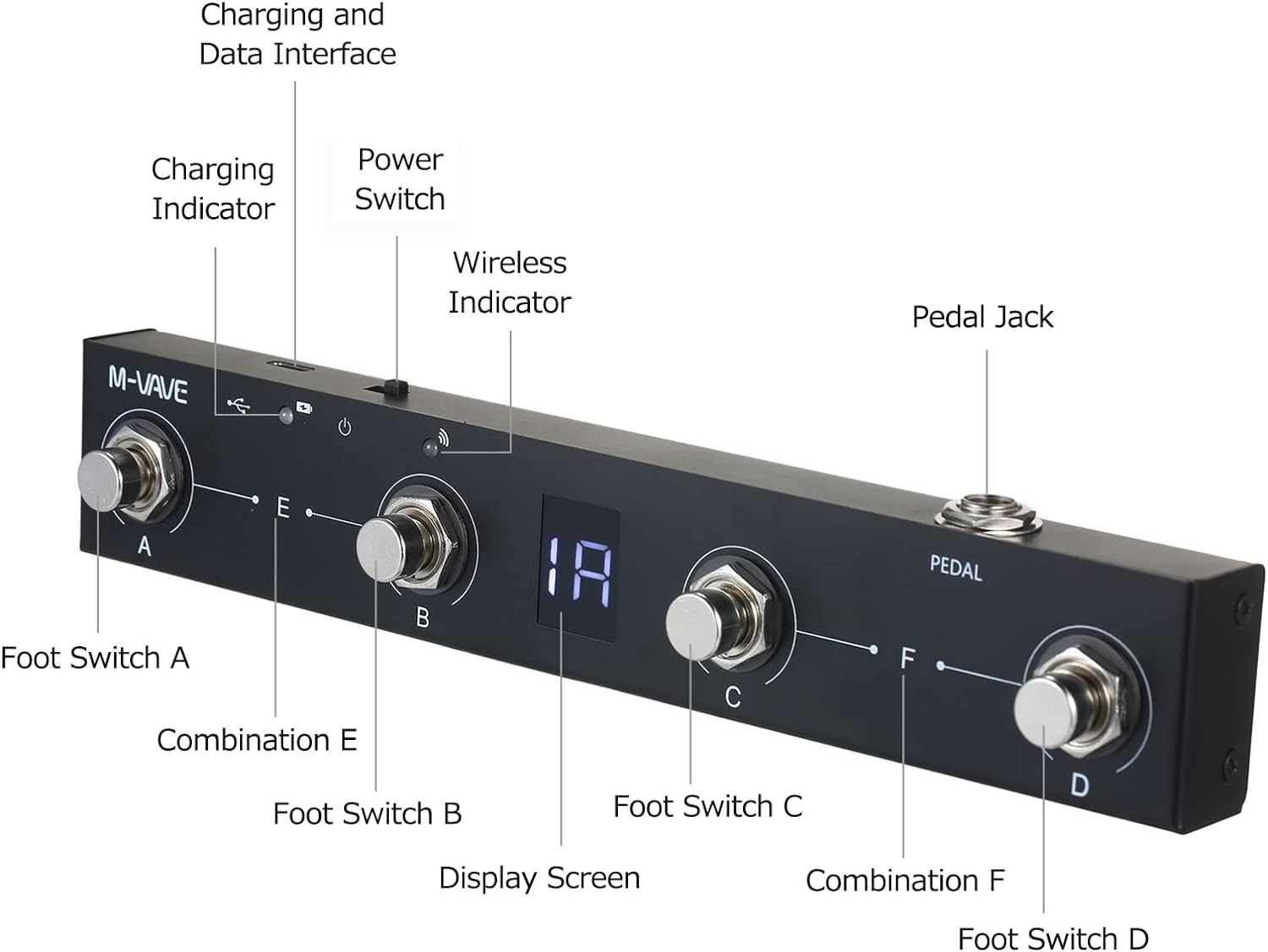 Btuty BT MIDI Foot Controller Wireless Rechargeable 4...