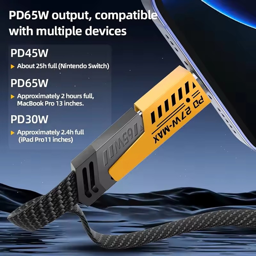 4-in-1 USB C Cable PD65W Fast Charging Data Sync Multi-Function for iPhone