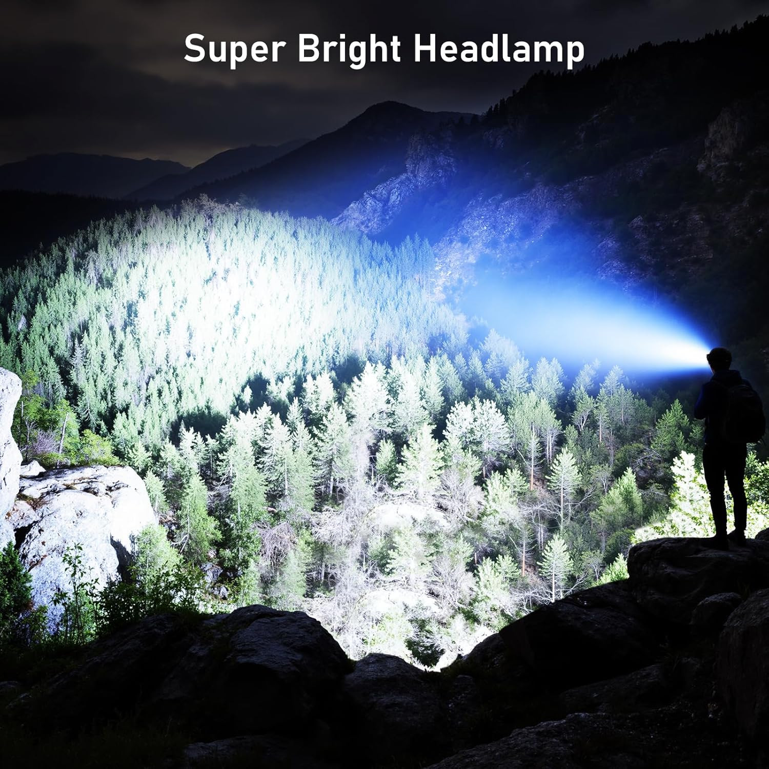 LED Headlamp Rechargeable,2000L Super Bright Headlight with Motion Sensor -Dimma