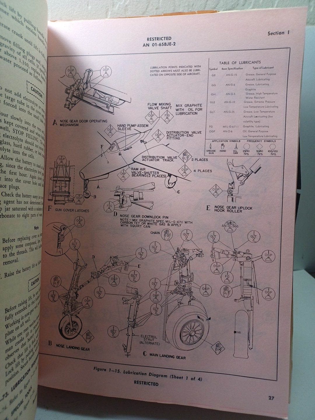 Original 1951 Republic F-84G Thunderjet Maintenance Handbook JRR40