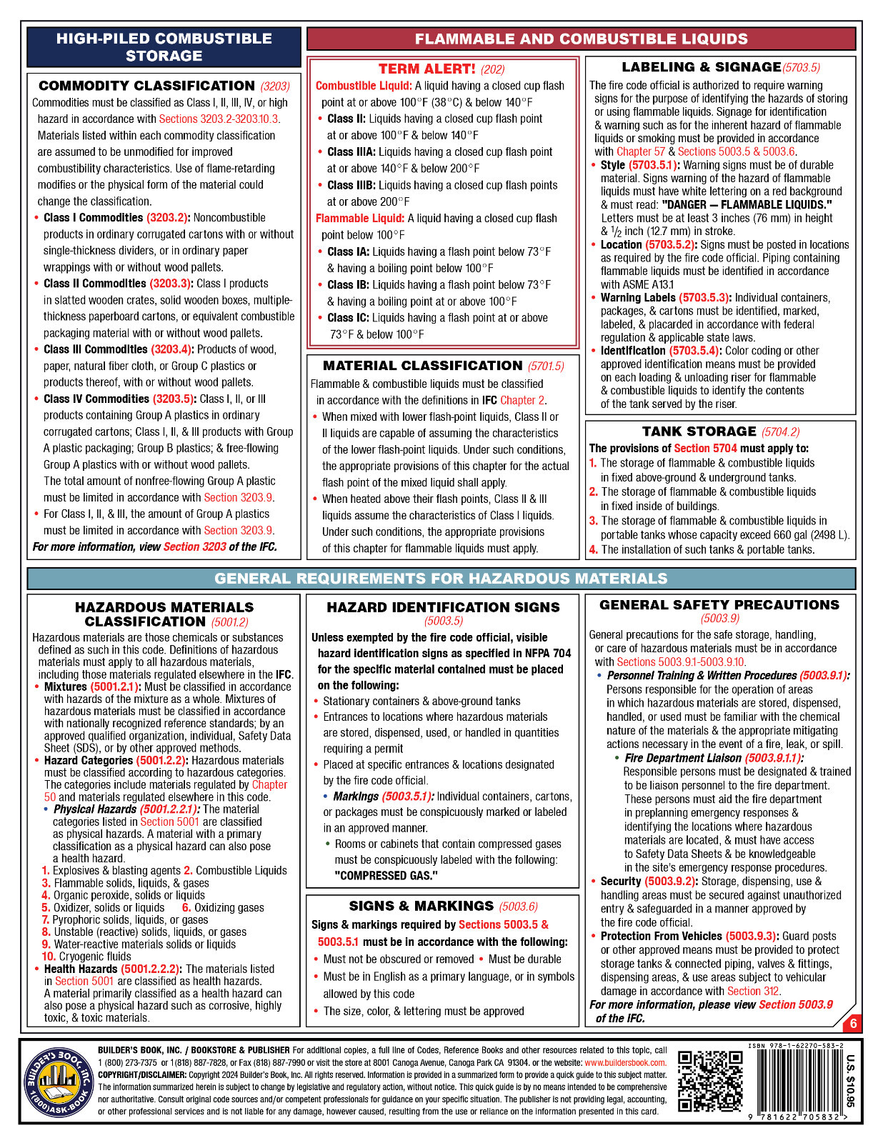 2024 International Fire Code (IFC) Quick-Card