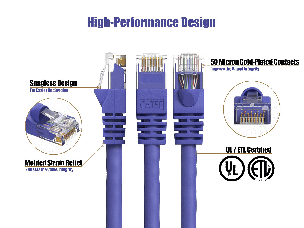 10ft Cat5e UTP Ethernet Network Patch Cable Snagless 24AWG Bare Copper, Purple