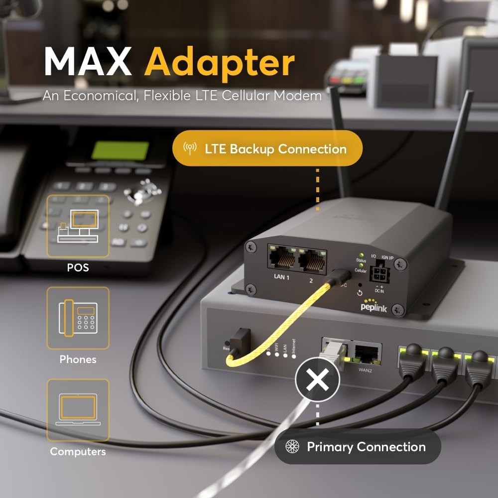Peplink MAX Adapter LTE Cellular Modem | Rugged, Mobile, Durable 150MBps Modem w