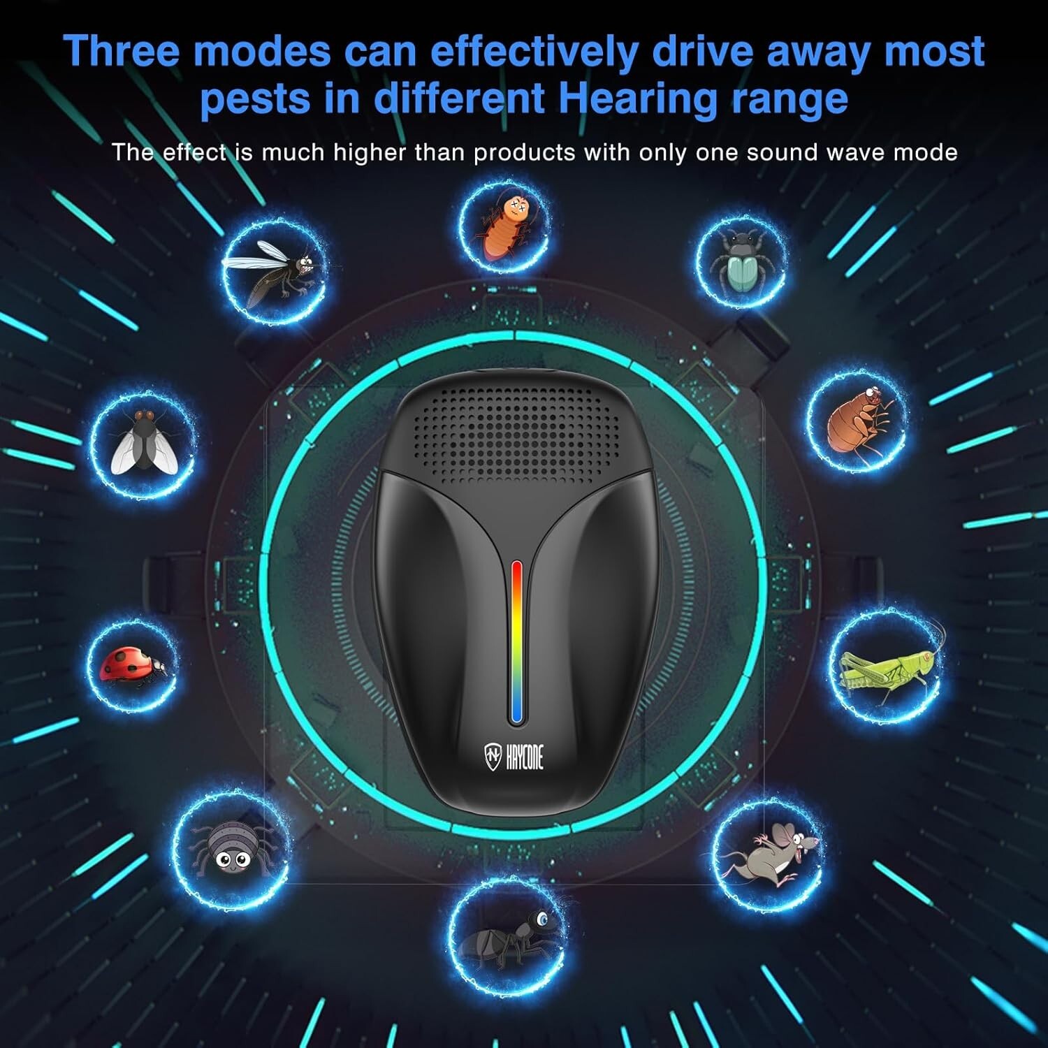 Upgraded Ultrasonic Insect Repeller - 3 Modes for Roaches, Mice & More (6 Pack)