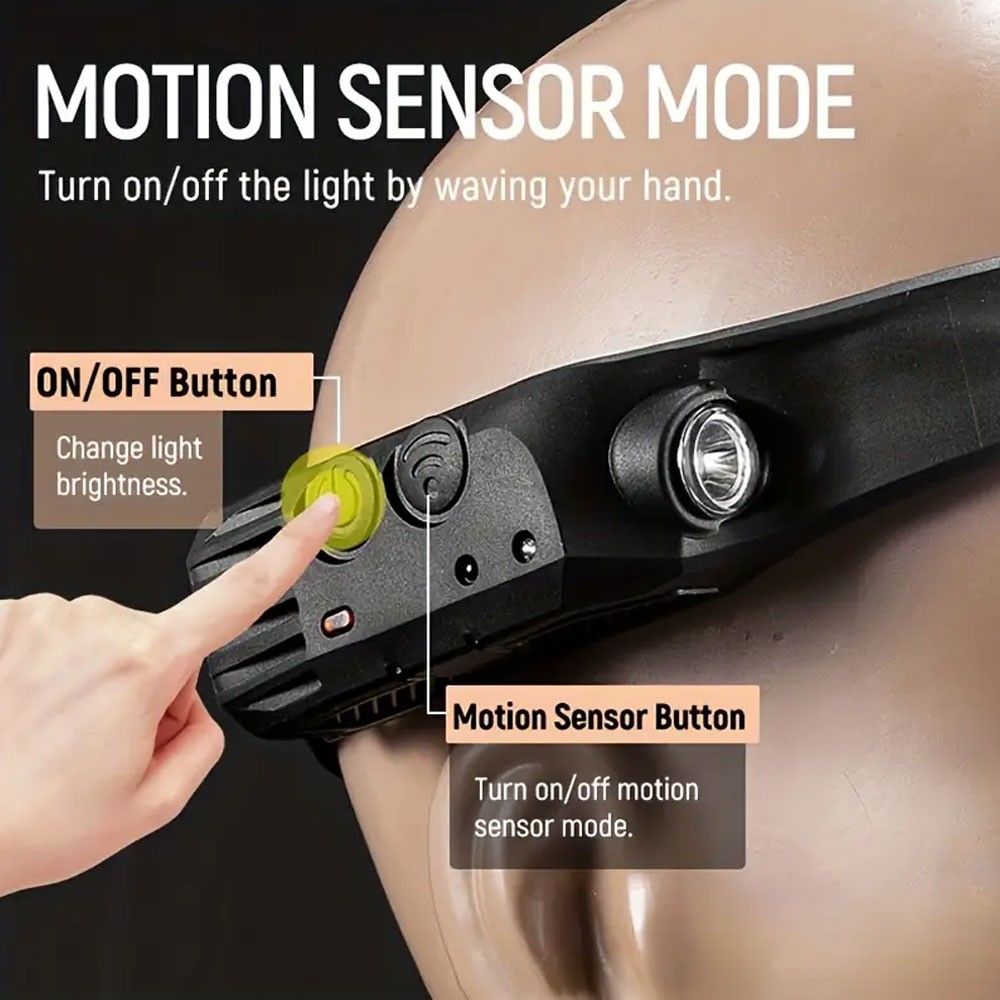 USB Charging Head Light Sensor Motion COB + LED Headlamp Waterproof Night Lamp U