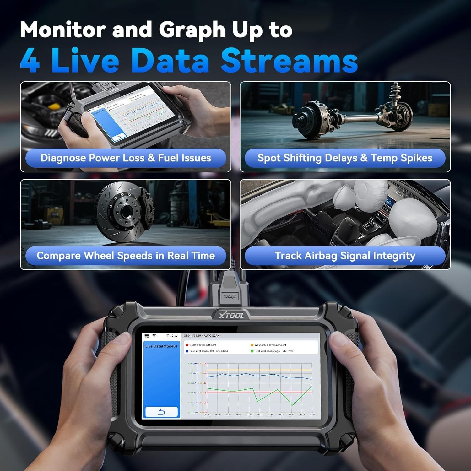➡️XTOOL OBD2 Scanner D5S Engine ABS SRS Transmission Diagnostic Tool 16 Resets