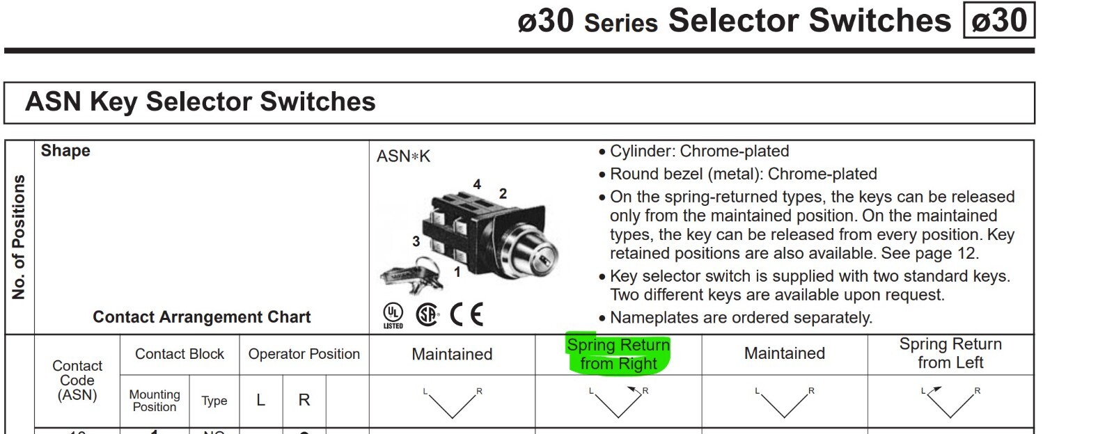 IDEC ASN 2 Position Selector Switch With Spring Left Return WORKING PULL [OF27]