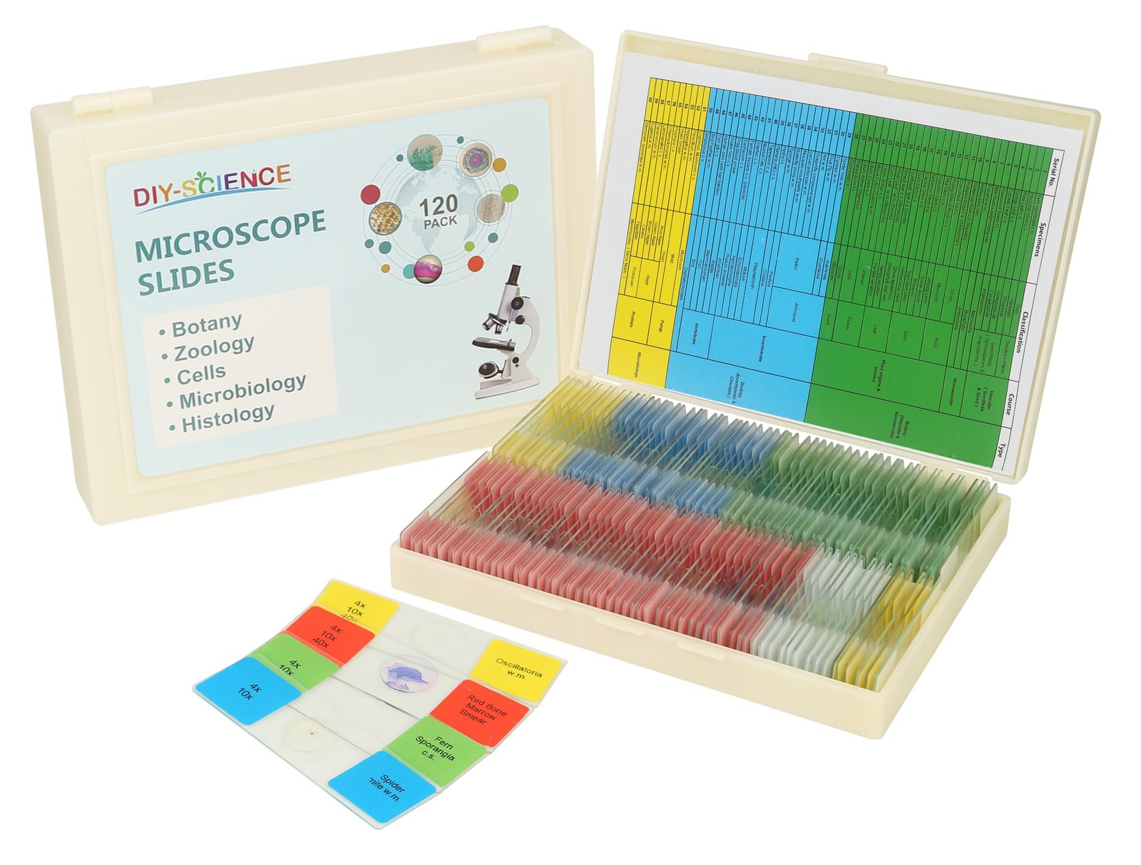 120 Microscope Slides with Specimens Set, Lab-Prepared Microscope Slides for ...