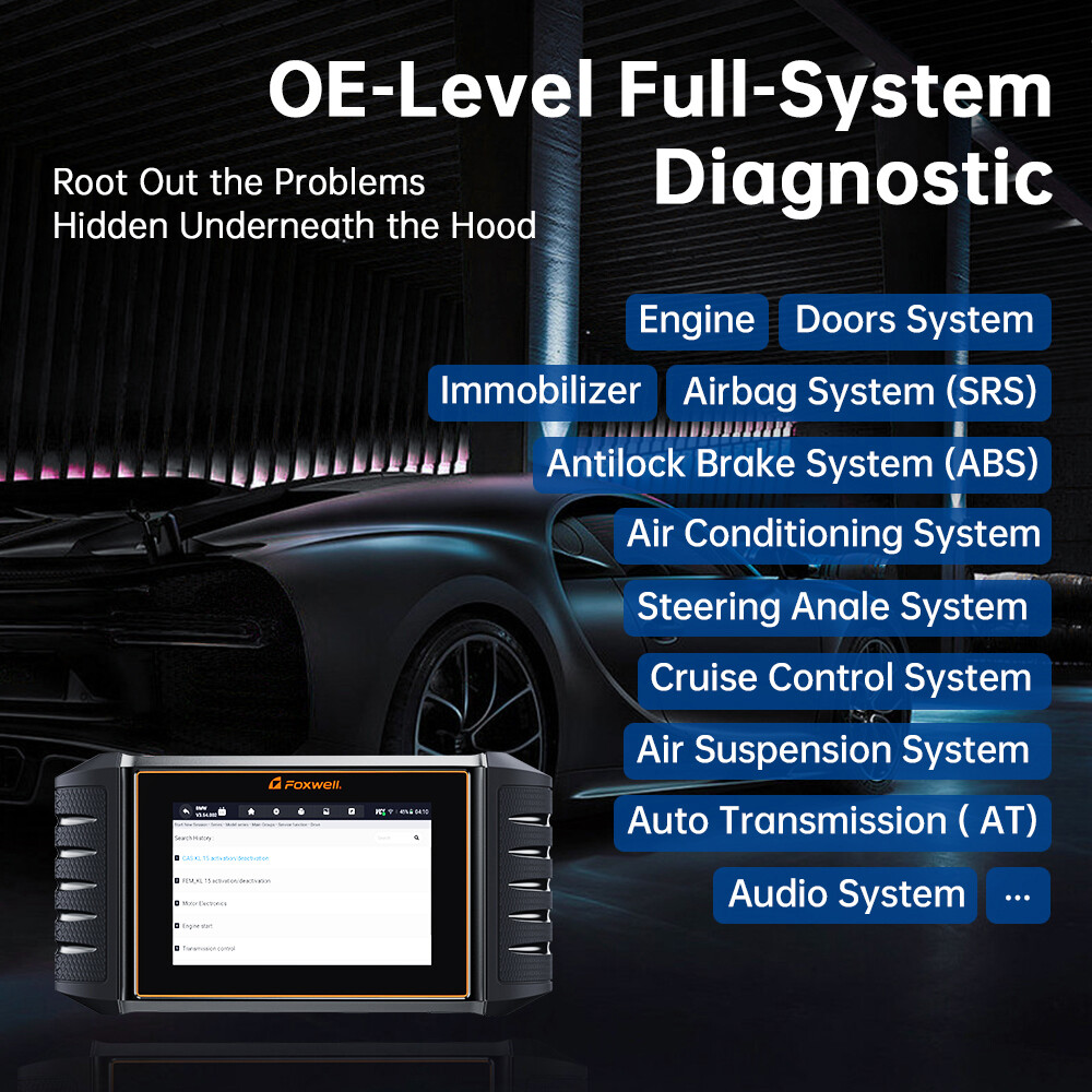 Wifi Tablet Scanner OBD2 Code Reader All System Diagnostic Bi-directional Tool
