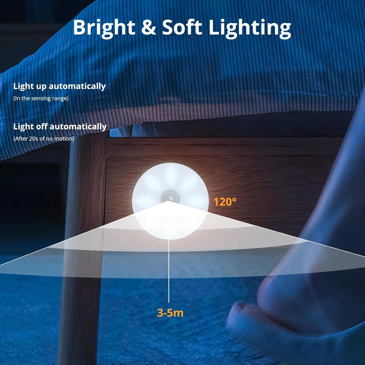 Motion Sensor Under Cabinet Lights, Wireless LED Light Bar with Built-in Rech...