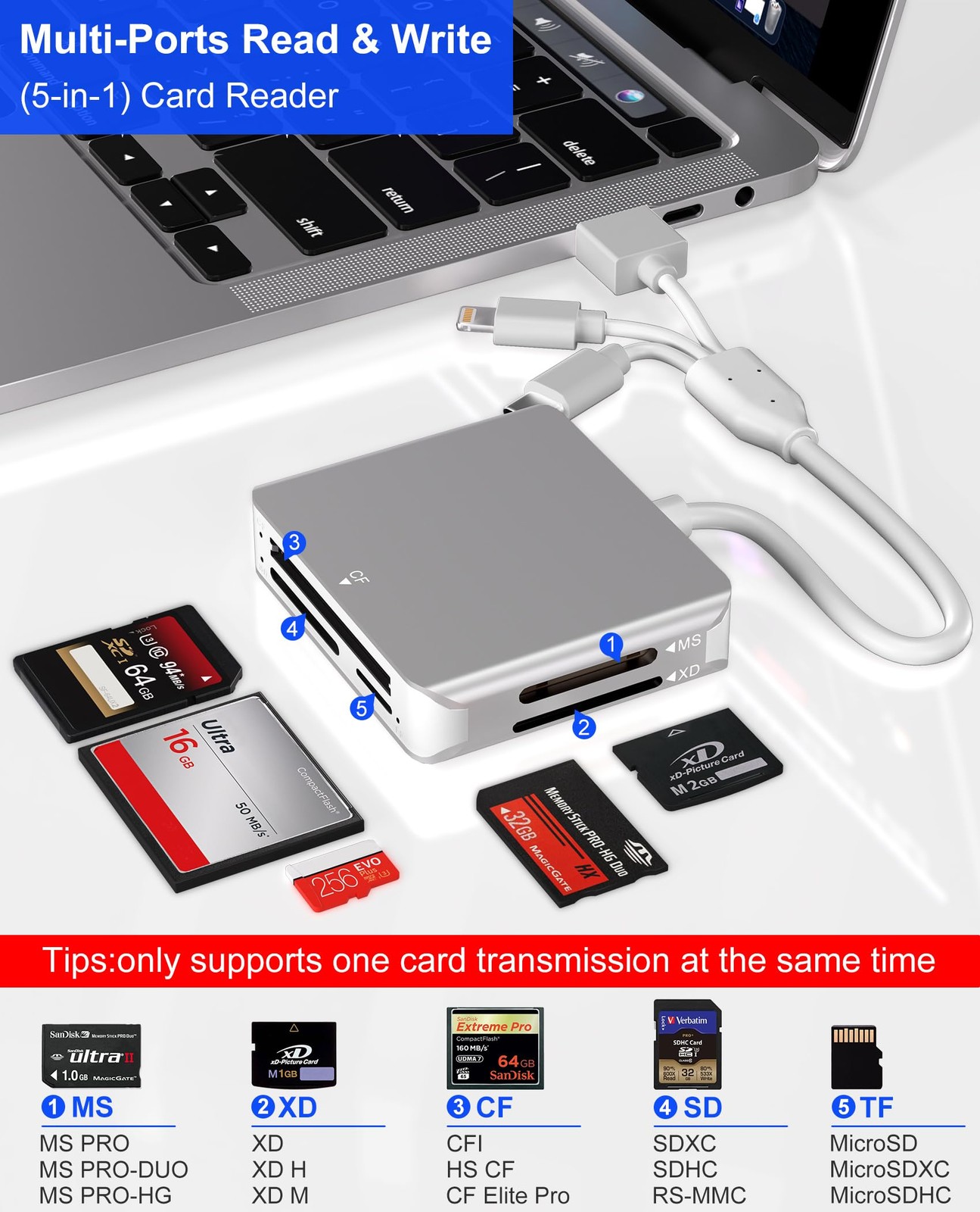 Memory Stick Duo Adapter - 5 in 1 MS/SD/TF/CF/XD Card Reader Multi Adapter wi...