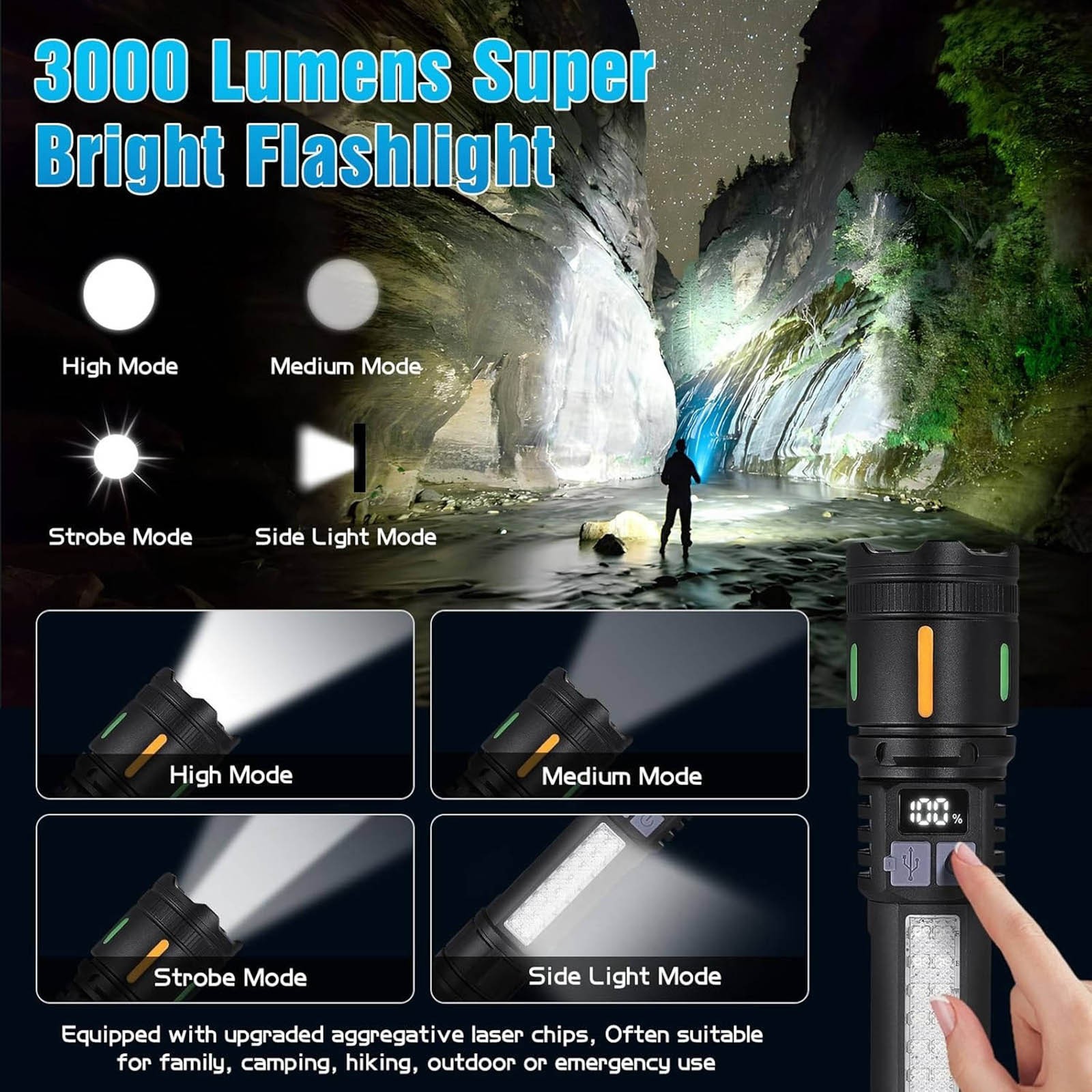 3000 Lumens Super Bright Tactical Flashlight Rechargeable 5 Modes Compact Design