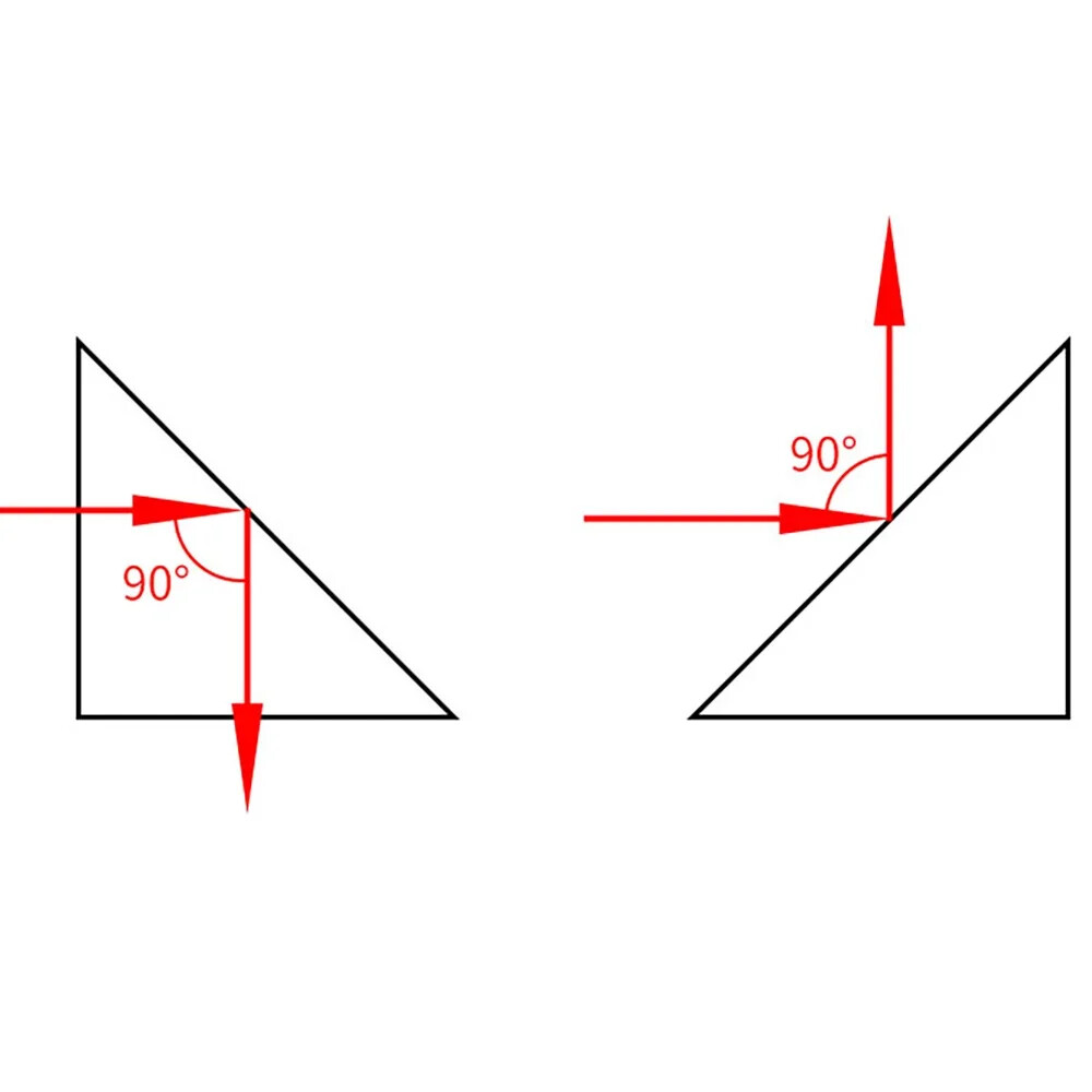 Optical Triangular Prism 10*10*10mm Right Angle Internal Reflection Prism Mirror