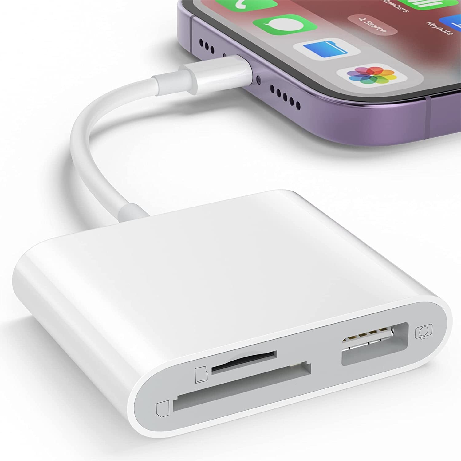SD Card Reader for iPhone, Memory Card Reader with USB Camera Adapter Plug and P