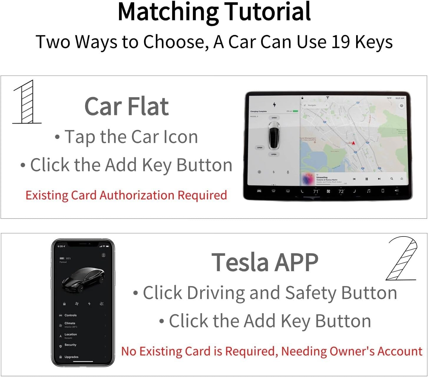 Tesla Model 2 Key Cards with Bi fold Wallet Small, Black