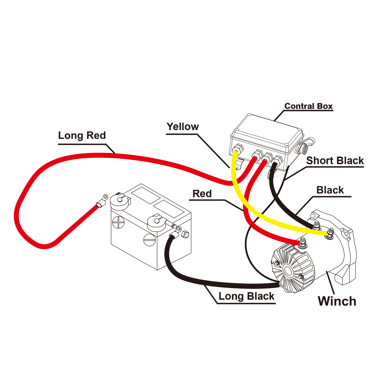 X-BULL Winch Control Box With Wireless Remote Control Fit 10000-13000lbs Winch