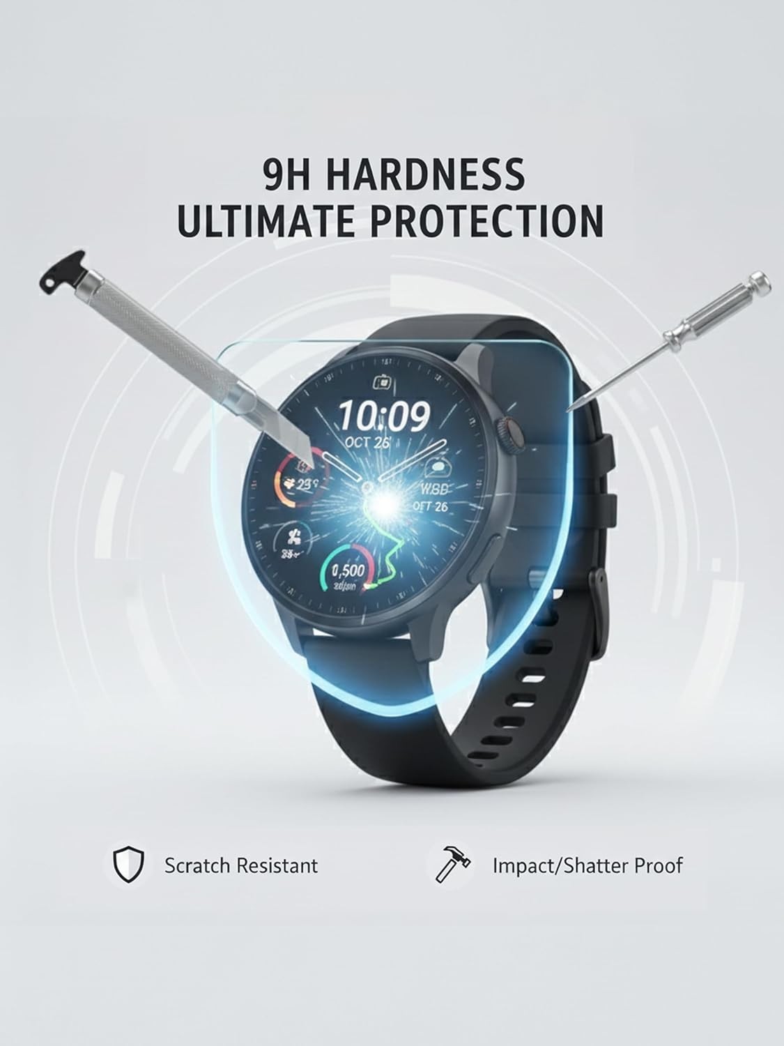 4 Pack 47mm Screen Protector for Garmin Epix Gen 2 Pro Gen2 Smartwatch iDaPro